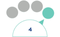 Activity Level 4