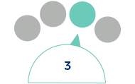 Level 3 - Moderate